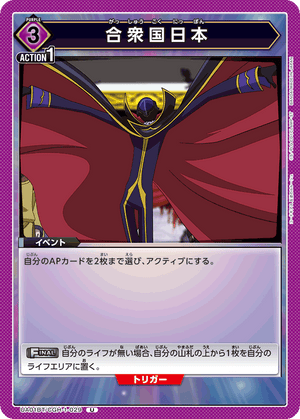 Descriptive image text