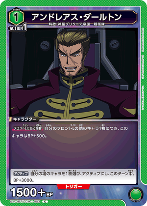 Descriptive image text