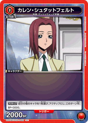 Descriptive image text