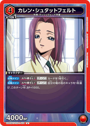 Descriptive image text