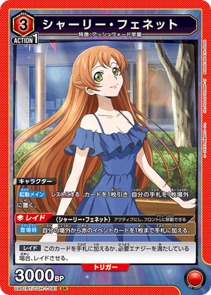 Descriptive image text