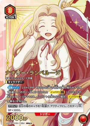 Descriptive image text