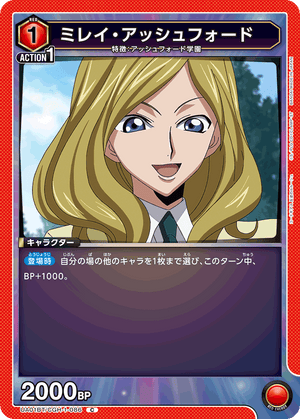 Descriptive image text