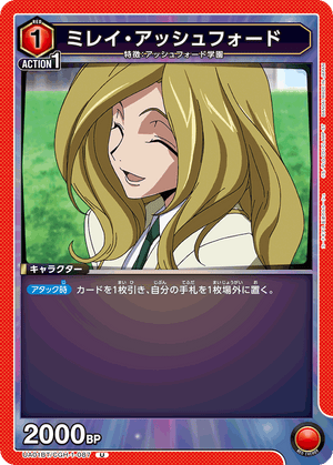 Descriptive image text