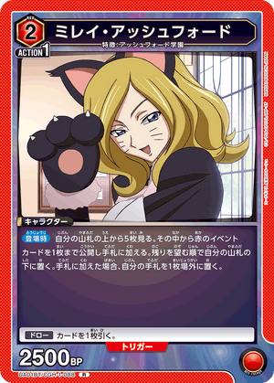 Descriptive image text