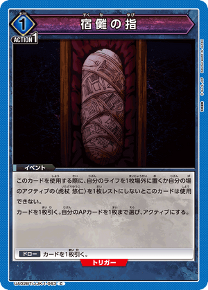 Descriptive image text