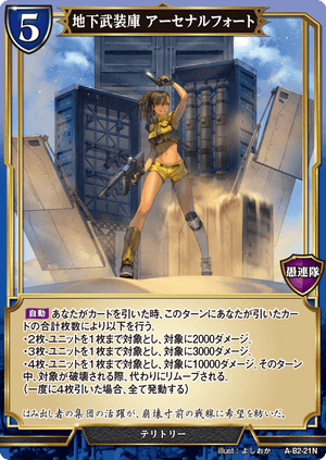 Descriptive image text